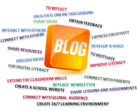 Reasons why educators blog