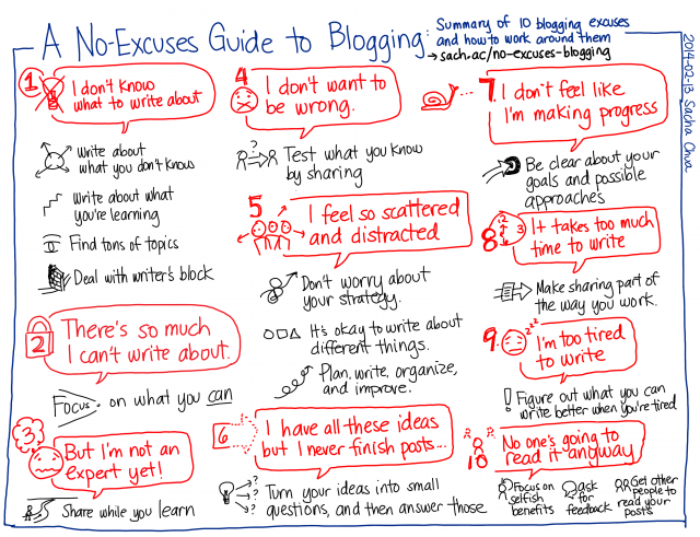 What I'm learning about small talk :: Sacha Chua