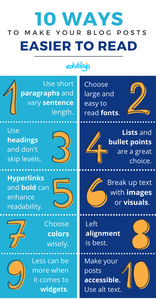 10 Ways to Make Your Blog Posts Easier to Read Infographic Edublogs