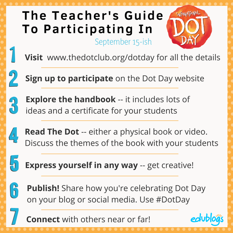 7 Steps To Participating in Dot Day